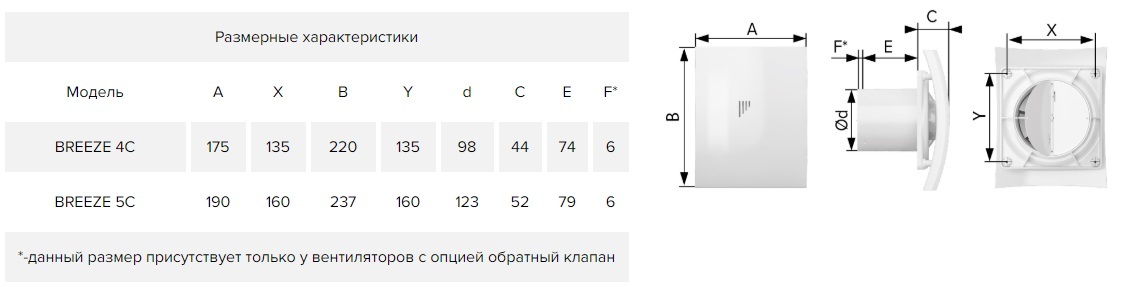 Вентилятор накладной ERA DiCiTi BREEZE 4C Ivory с обратным клапаном d98