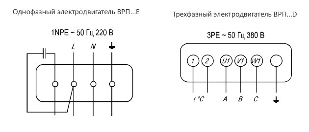 Вентилятор канальный Airone ВРП-60-30-4D-VA