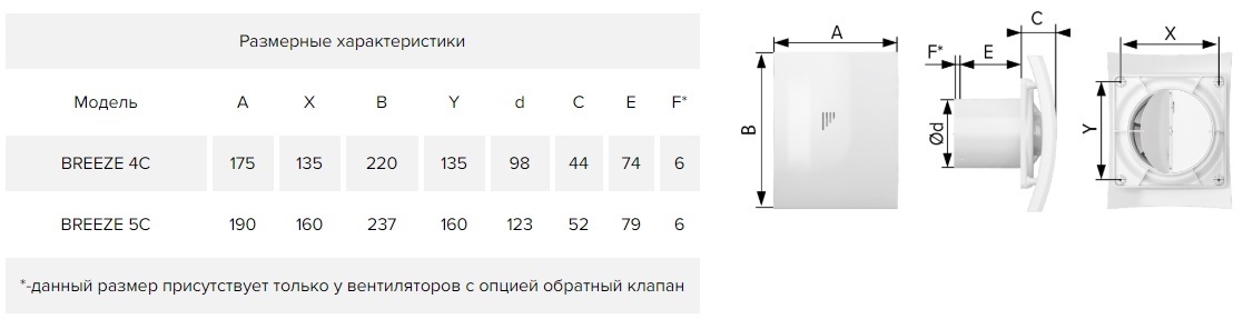 Вентилятор накладной ERA DiCiTi BREEZE 4C Ivory с обратным клапаном d98